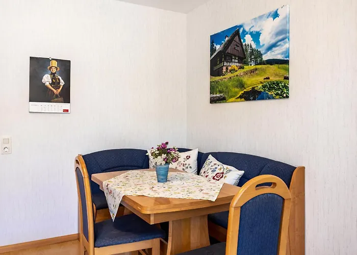 Lorenz トリベルク